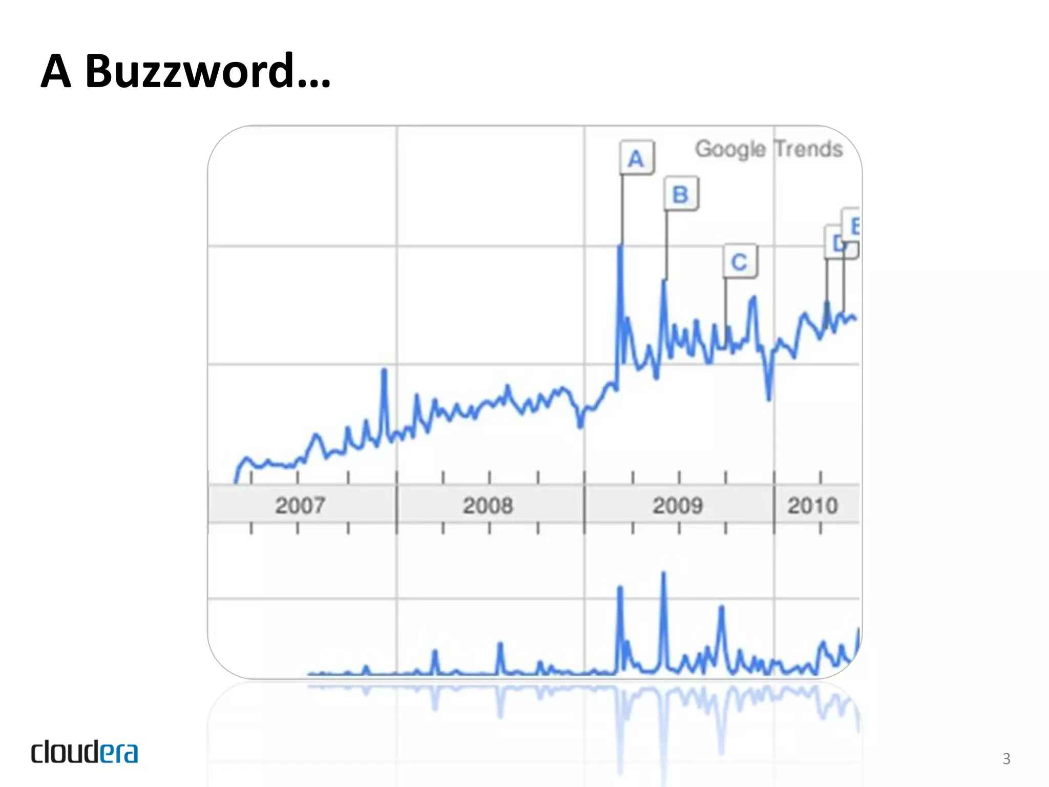 A Buzzword…




              3
 