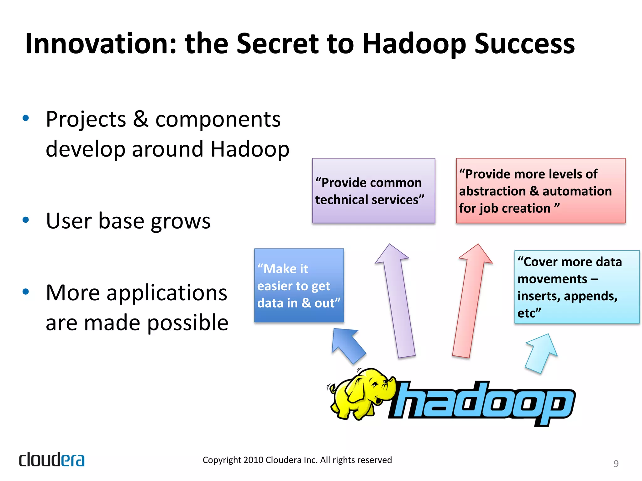 Innovation: the Secret to Hadoop Success

• Projects & components
  develop around Hadoop
                                                                   “Provide more levels of
                                            “Provide common
                                                                   abstraction & automation
                                            technical services”
                                                                   for job creation ”
• User base grows
                             “Make it                                       “Cover more data
                                                                            movements –
• More applications          easier to get
                             data in & out”                                 inserts, appends,
                                                                            etc”
  are made possible




                Copyright 2010 Cloudera Inc. All rights reserved                              9
 