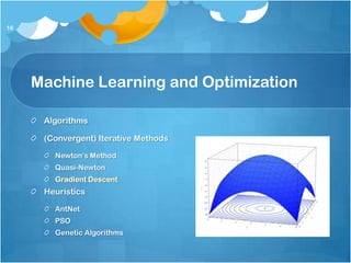16




     Machine Learning and Optimization

      Algorithms

      (Convergent) Iterative Methods

        Newton’s Method
        Quasi-Newton
        Gradient Descent
      Heuristics

        AntNet
        PSO
        Genetic Algorithms
 