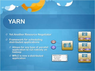 23




     YARN
     Yet Another Resource Negotiator
                                                                                Node
                                                                               Manager




     Framework for scheduling
                                                                        Container   App Mstr



     distributed applications            Client

                                                             Resource           Node
                                                             Manager           Manager

       Allows for any type of parallel   Client

       application to run natively on                                   App Mstr    Container


       hadoop
       MRv2 is now a distributed          MapReduce Status                      Node
                                                                               Manager

       application
                                            Job Submission
                                            Node Status
                                          Resource Request              Container   Container
 