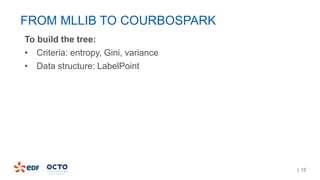 | 12
To build the tree:
• Criteria: entropy, Gini, variance
• Data structure: LabelPoint
FROM MLLIB TO COURBOSPARK
 