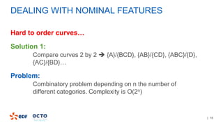 | 16
DEALING WITH NOMINAL FEATURES
Hard to order curves…
Solution 1:
Compare curves 2 by 2  {A}/{BCD}, {AB}/{CD}, {ABC}/{D},
{AC}/{BD}…
Problem:
Combinatory problem depending on n the number of
different categories. Complexity is O(2n)
 