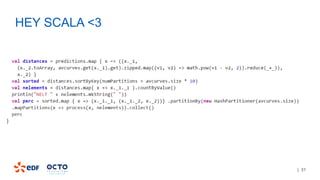 | 31
HEY SCALA <3
 