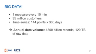 | 4
• 1 measure every 10 min
• 35 million customers
• Time-series: 144 points x 365 days
 Annual data volume: 1800 billion records, 120 TB
of raw data
BIG DATA!
 