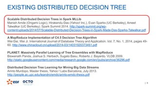 | 9
EXISTING DISTRIBUTED DECISION TREE
Scalable Distributed Decision Trees in Spark MLLib
Manish Amde (Origami Logic), Hirakendu Das (Yahoo! Inc.), Evan Sparks (UC Berkeley), Ameet
Talwalkar (UC Berkeley). Spark Summit 2014. http://spark-summit.org/wp-
content/uploads/2014/07/Scalable-Distributed-Decision-Trees-in-Spark-Made-Das-Sparks-Talwalkar.pdf
A MapReduce Implementation of C4.5 Decision Tree Algorithm
Wei Dai, Wei Ji. International Journal of Database Theory and Application. Vol. 7, No. 1, 2014, pages 49-
60. http://www.chinacloud.cn/upload/2014-03/14031920373451.pdf
PLANET: Massively Parallel Learning of Tree Ensembles with MapReduce
Biswanath Panda, Joshua S. Herbach, Sugato Basu, Roberto J. Bayardo. VLDB 2009.
http://static.googleusercontent.com/media/research.google.com/en//pubs/archive/36296.pdf
Distributed Decision Tree Learning for Mining Big Data Streams
Arinto Murdopo, Master thesis, Yahoo ! Labs Barcelona, July 2013.
http://people.ac.upc.edu/leandro/emdc/arinto-emdc-thesis.pdf
 