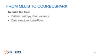 | 12
To build the tree:
• Criteria: entropy, Gini, variance
• Data structure: LabelPoint
FROM MLLIB TO COURBOSPARK
 