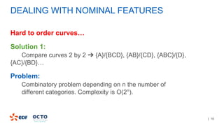 | 16
DEALING WITH NOMINAL FEATURES
Hard to order curves…
Solution 1:
Compare curves 2 by 2 ➔ {A}/{BCD}, {AB}/{CD}, {ABC}/{D},
{AC}/{BD}…
Problem:
Combinatory problem depending on n the number of
different categories. Complexity is O(2n
).
 