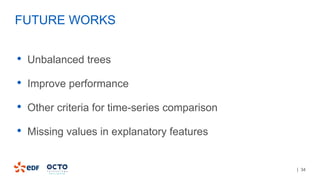 | 34
FUTURE WORKS
• Unbalanced trees
• Improve performance
• Other criteria for time-series comparison
• Missing values in explanatory features
 