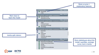 | 38
Store a curve +
explanatory features
Main class to
learn the model
Inertia split crterion
Store statistiques about the
model: quantiles, average
curve, lost in inertia
 