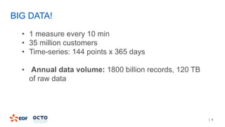 | 4
• 1 measure every 10 min
• 35 million customers
• Time-series: 144 points x 365 days
• Annual data volume: 1800 billion records, 120 TB
of raw data
BIG DATA!
 