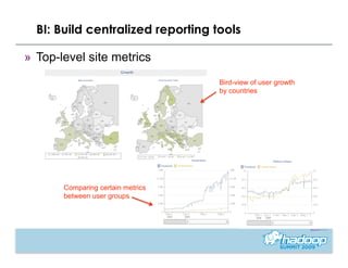 BI: Build centralized reporting tools

»  Top-level site metrics
                                   Bird-view of user grow...