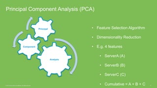 © 2015 Cisco and/or its affiliates. All rights reserved. 27
Principal Component Analysis (PCA)
Analysis
Component
Principa...