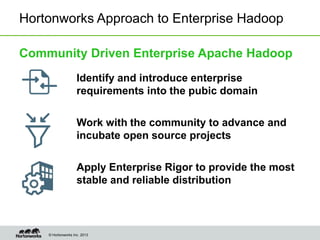 Hortonworks Approach to Enterprise Hadoop

Community Driven Enterprise Apache Hadoop
                    Identify and introduce enterprise
                    requirements into the pubic domain

                    Work with the community to advance and
                    incubate open source projects

                    Apply Enterprise Rigor to provide the most
                    stable and reliable distribution



    © Hortonworks Inc. 2013
 