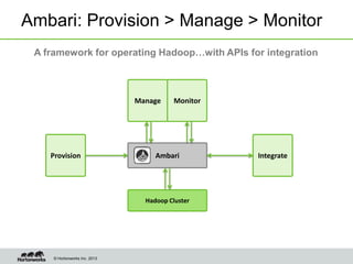 Ambari: Provision > Manage > Monitor
 A framework for operating Hadoop…with APIs for integration



                               Manage     Monitor




    Provision                       Ambari          Integrate




                                 Hadoop Cluster




     © Hortonworks Inc. 2013
 