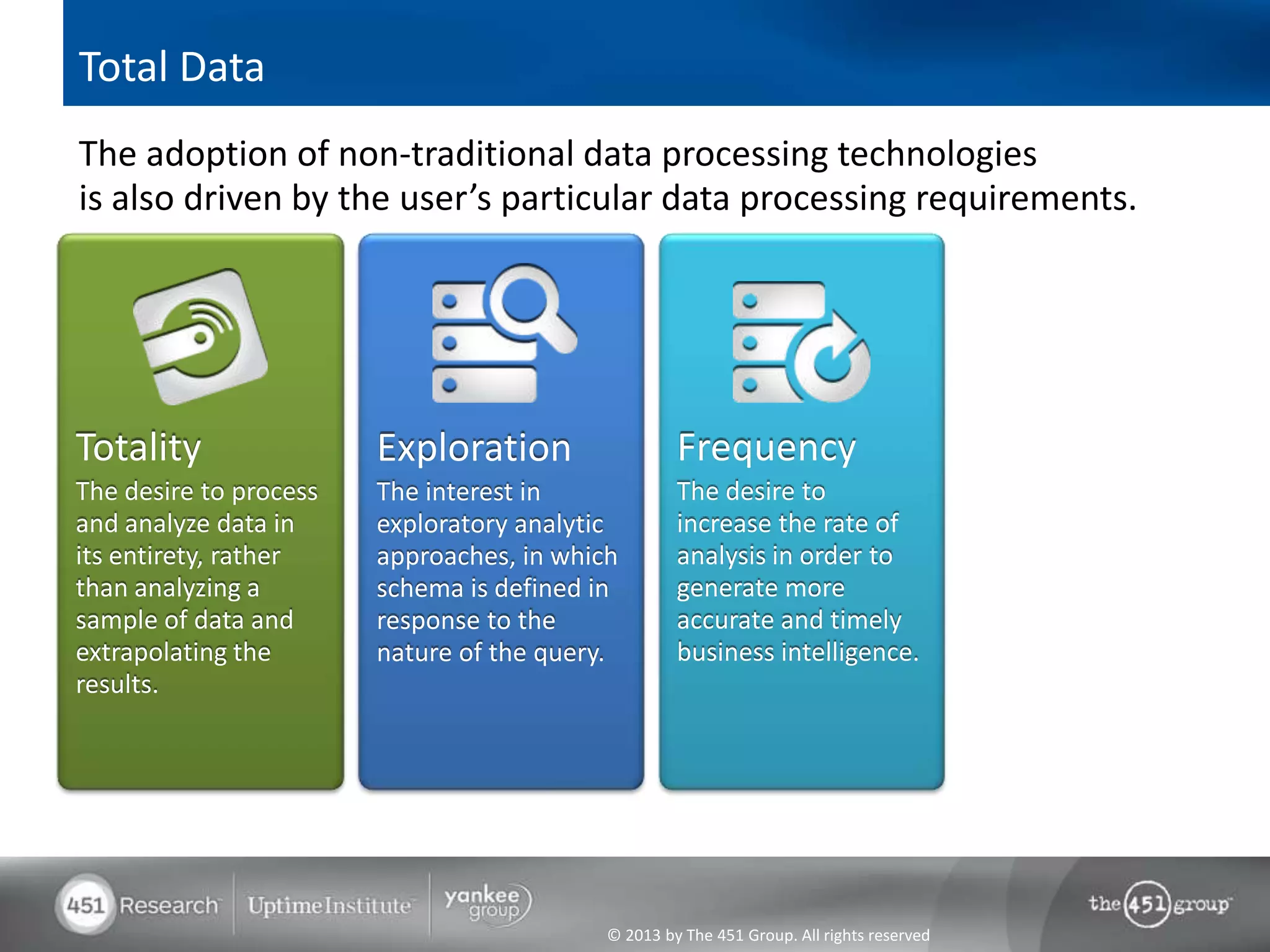Total Data
The adoption of non-traditional data processing technologies
is also driven by the user’s particular data processing requirements.




Totality                Exploration                 Frequency
The desire to process   The interest in             The desire to
and analyze data in     exploratory analytic        increase the rate of
its entirety, rather    approaches, in which        analysis in order to
than analyzing a        schema is defined in        generate more
sample of data and      response to the             accurate and timely
extrapolating the       nature of the query.        business intelligence.
results.




                                           © 2013 by The 451 Group. All rights reserved
 