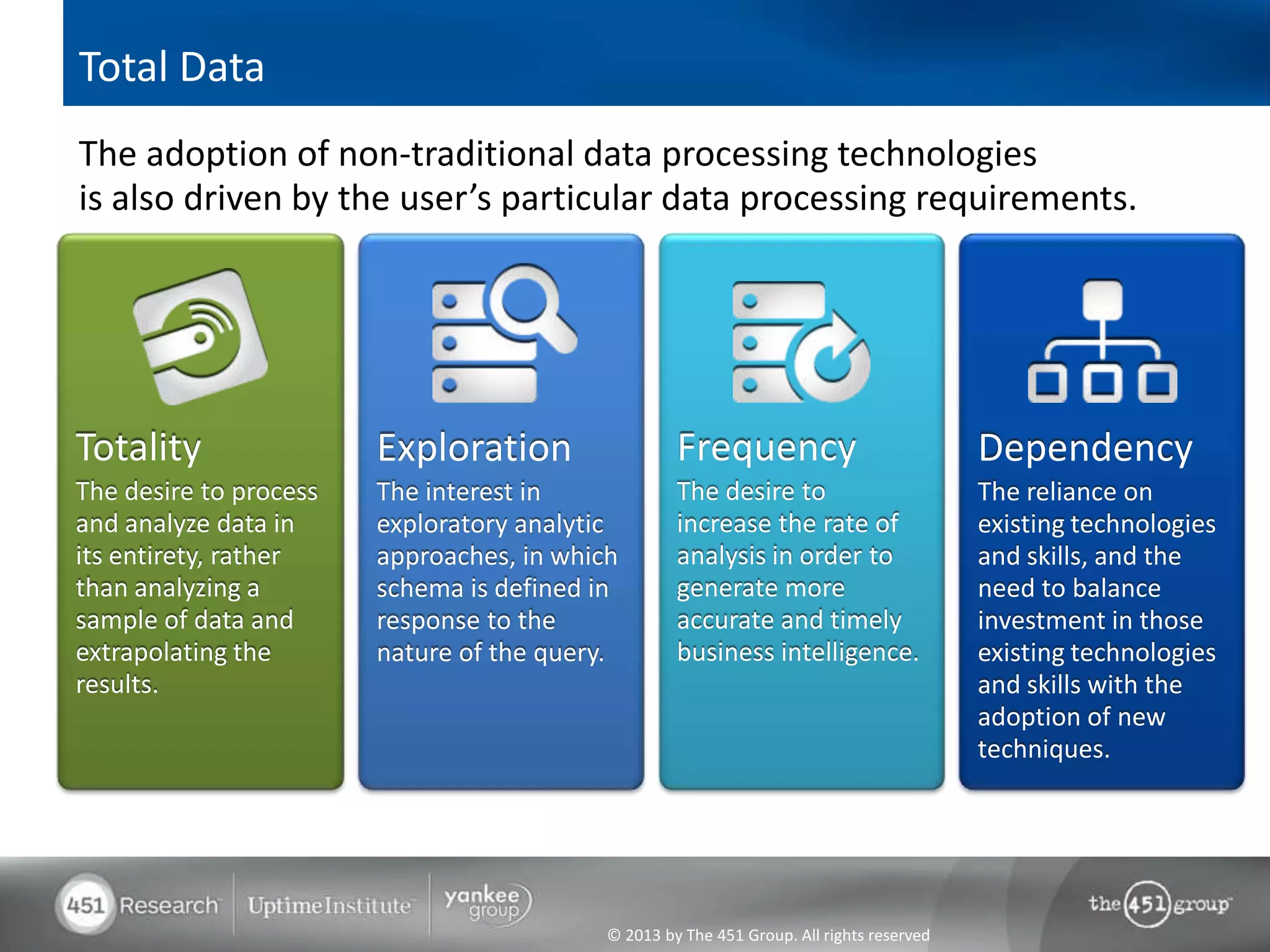 Total Data
The adoption of non-traditional data processing technologies
is also driven by the user’s particular data processing requirements.




Totality                Exploration                 Frequency                             Dependency
The desire to process   The interest in             The desire to                         The reliance on
and analyze data in     exploratory analytic        increase the rate of                  existing technologies
its entirety, rather    approaches, in which        analysis in order to                  and skills, and the
than analyzing a        schema is defined in        generate more                         need to balance
sample of data and      response to the             accurate and timely                   investment in those
extrapolating the       nature of the query.        business intelligence.                existing technologies
results.                                                                                  and skills with the
                                                                                          adoption of new
                                                                                          techniques.




                                           © 2013 by The 451 Group. All rights reserved
 