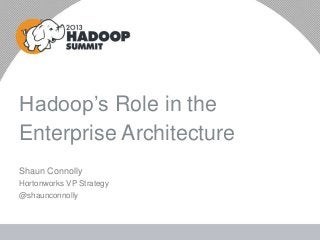 Hadoop’s Role in the
Enterprise Architecture
Shaun Connolly
Hortonworks VP Strategy
@shaunconnolly
 