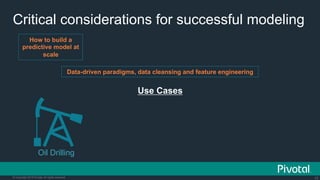 12© Copyright 2015 Pivotal. All rights reserved.
Critical considerations for successful modeling
How to build a
predictive model at
scale
Data-driven paradigms, data cleansing and feature engineering
Use Cases
Oil Drilling
 