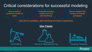 14© Copyright 2015 Pivotal. All rights reserved.
Critical considerations for successful modeling
How to build a
predictive model at
scale
Data-driven paradigms, data cleansing and feature engineering
Use Cases
Oil Drilling Vaccine Manufacturing
Derive insight from
models to change
processes
Tradeoffs between
model accuracy
and timeliness
Treating Patients
 