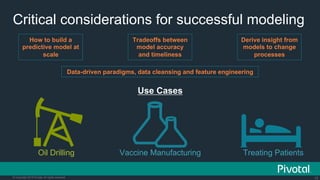 15© Copyright 2015 Pivotal. All rights reserved.
Critical considerations for successful modeling
Data-driven paradigms, data cleansing and feature engineering
Use Cases
Oil Drilling Vaccine Manufacturing Treating Patients
How to build a
predictive model at
scale
Derive insight from
models to change
processes
Tradeoffs between
model accuracy
and timeliness
 