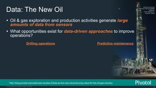 17© Copyright 2015 Pivotal. All rights reserved.
Data: The New Oil
Drilling into the San
Andreas Fault at Parkfield
California.
Credit: Stephen H.
Hickman, USGS
Ÿ  Oil & gas exploration and production activities generate large
amounts of data from sensors
Ÿ  What opportunities exist for data-driven approaches to improve
operations?
Drilling operations Predictive maintenance
*http://blog.pivotal.io/pivotal/case-studies-2/data-as-the-new-oil-producing-value-for-the-oil-gas-industry
 