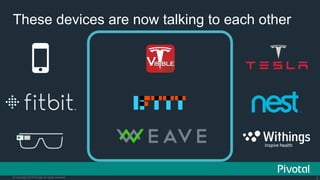 3© Copyright 2015 Pivotal. All rights reserved.
These devices are now talking to each other
 