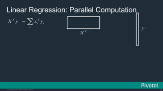 Internet Of Things: How Data Science Driven Software is Eating the Connected World