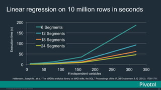 Internet Of Things: How Data Science Driven Software is Eating the Connected World