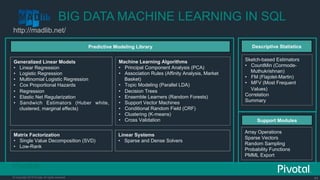 Internet Of Things: How Data Science Driven Software is Eating the Connected World