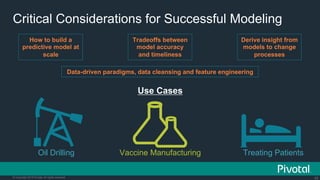 Internet Of Things: How Data Science Driven Software is Eating the Connected World