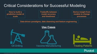 Internet Of Things: How Data Science Driven Software is Eating the Connected World