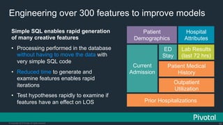Internet Of Things: How Data Science Driven Software is Eating the Connected World