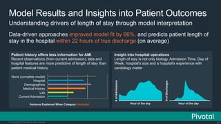 Internet Of Things: How Data Science Driven Software is Eating the Connected World