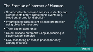 Internet Of Things: How Data Science Driven Software is Eating the Connected World