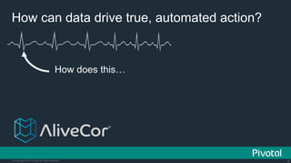 8© Copyright 2015 Pivotal. All rights reserved.
How can data drive true, automated action?
How does this…
 