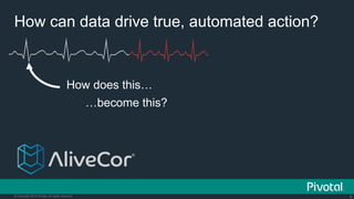 9© Copyright 2015 Pivotal. All rights reserved.
How can data drive true, automated action?
How does this…
…become this?
 