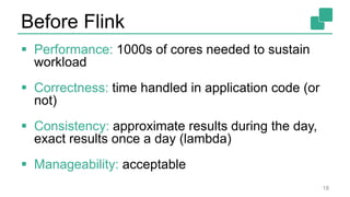 Before Flink
 Performance: 1000s of cores needed to sustain
workload
 Correctness: time handled in application code (or
not)
 Consistency: approximate results during the day,
exact results once a day (lambda)
 Manageability: acceptable
18
 