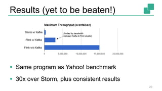 Results (yet to be beaten!)
 Same program as Yahoo! benchmark
 30x over Storm, plus consistent results
20
 