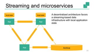 Streaming and microservices
23
App App
App
local statelocal state
Archive
A decentralized architecture favors
a streaming-based data
infrastructure with local application
state
 
