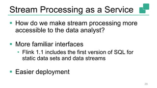 Stream Processing as a Service
 How do we make stream processing more
accessible to the data analyst?
 More familiar interfaces
• Flink 1.1 includes the first version of SQL for
static data sets and data streams
 Easier deployment
29
 