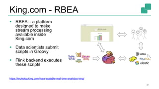 King.com - RBEA
 RBEA – a platform
designed to make
stream processing
available inside
King.com
 Data scientists submit
scripts in Groovy
 Flink backend executes
these scripts
31
https://techblog.king.com/rbea-scalable-real-time-analytics-king/
 