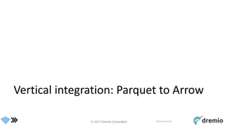 © 2017 Dremio Corporation @DremioHQ
Vertical integration: Parquet to Arrow
 
