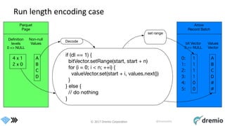 © 2017 Dremio Corporation @DremioHQ
Run length encoding case
 