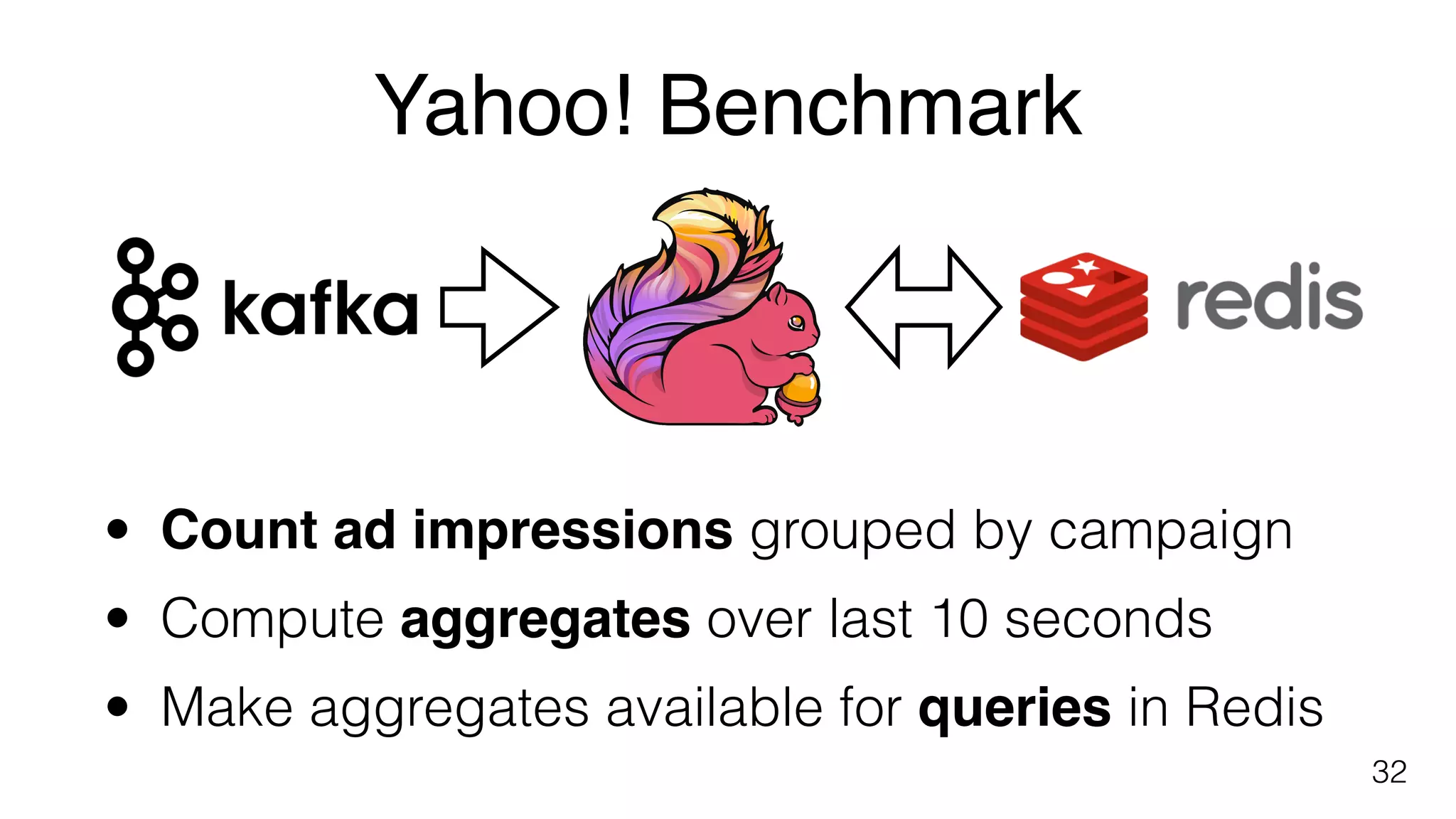 Yahoo! Benchmark
32
• Count ad impressions grouped by campaign
• Compute aggregates over last 10 seconds
• Make aggregates available for queries in Redis
 
