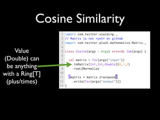 Cosine Similarity

    Value
(Double) can
 be anything
with a Ring[T]
 (plus/times)
 