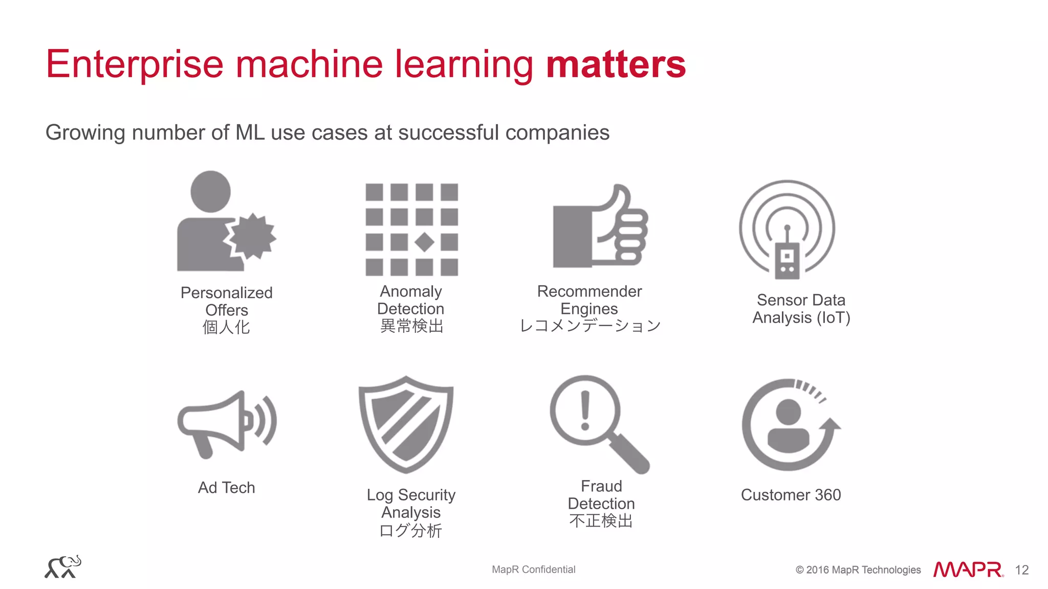 © 2016 MapR Technologies© 2016 MapR TechnologiesMapR Confidential 12
Enterprise machine learning matters
Growing number of ML use cases at successful companies
Anomaly
Detection
異常検出
Customer 360
Fraud
Detection
不正検出
Log Security
Analysis
ログ分析
Recommender
Engines
レコメンデーション
Sensor Data
Analysis (IoT)
Personalized
Offers
個人化
Ad Tech
 