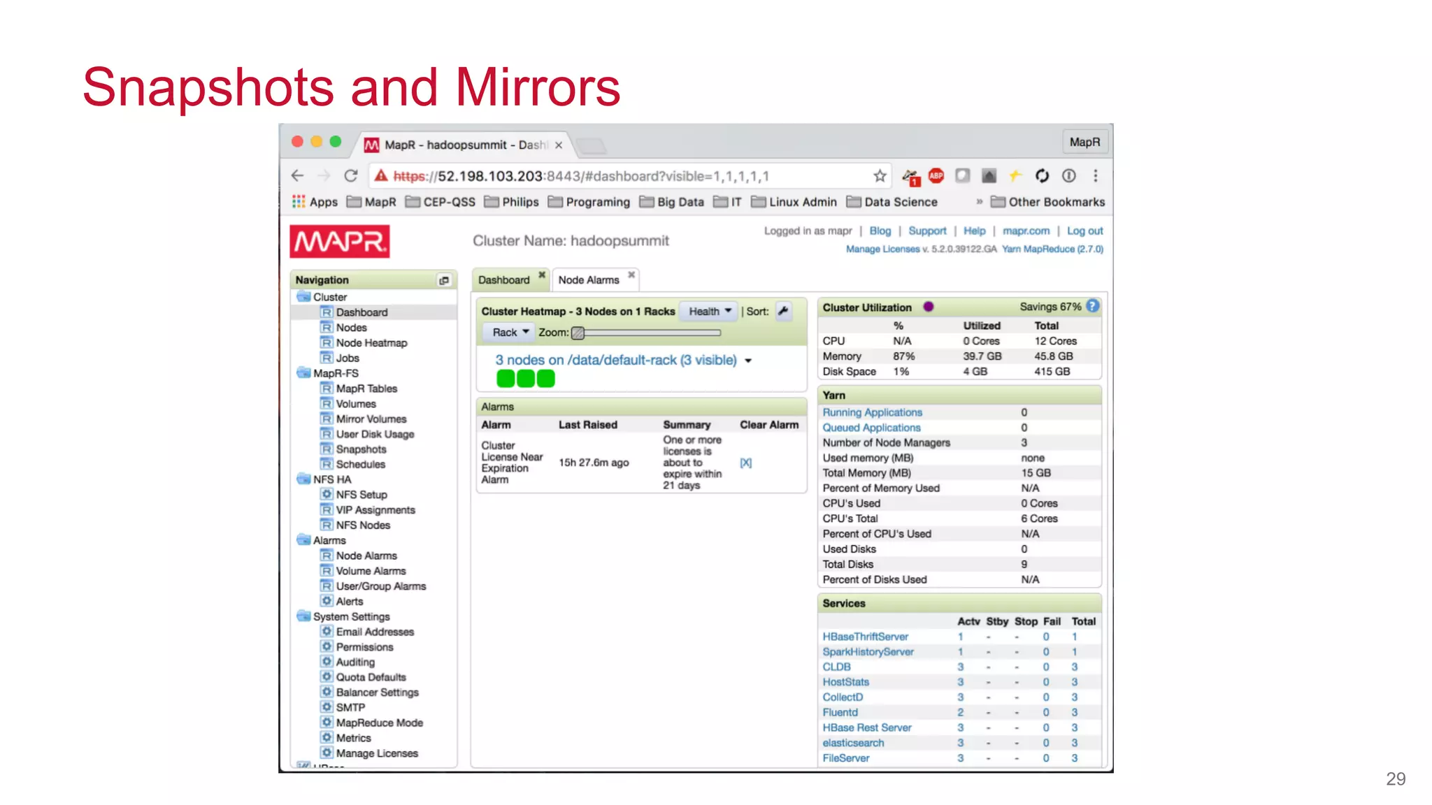 © 2016 MapR Technologies© 2016 MapR TechnologiesMapR Confidential 29
Snapshots and Mirrors
 