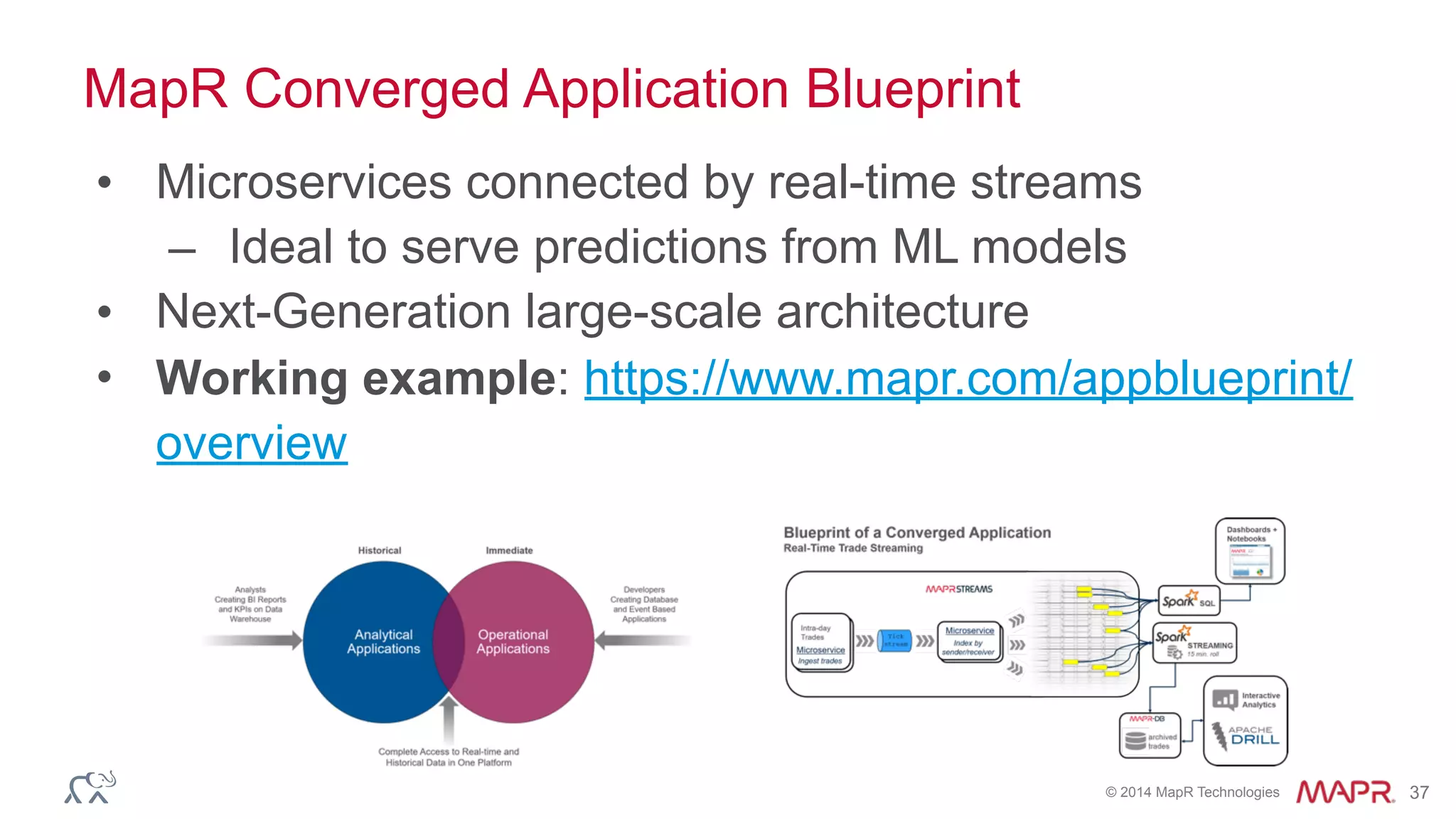 © 2014 MapR Technologies 37
MapR Converged Application Blueprint
• Microservices connected by real-time streams
– Ideal to serve predictions from ML models
• Next-Generation large-scale architecture
• Working example: https://www.mapr.com/appblueprint/
overview
 