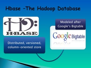 Hadoop technology | PPT