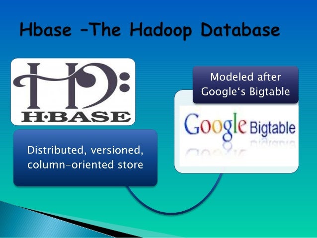 Hadoop technology